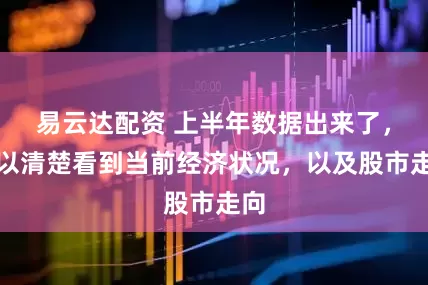 易云达配资 上半年数据出来了，可以清楚看到当前经济状况，以及股市走向